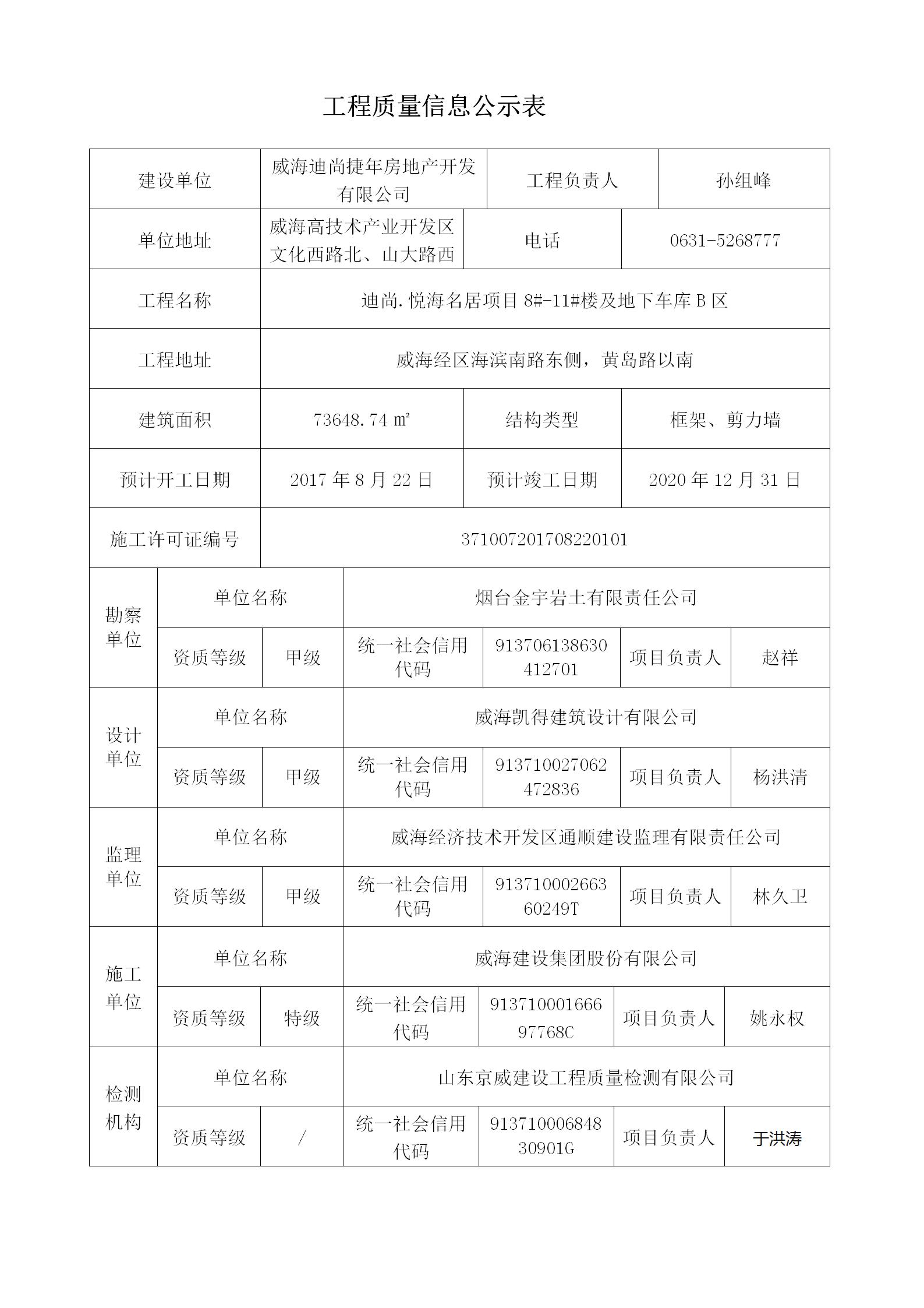 1_質量信息公示表(1)(1)_02.jpg